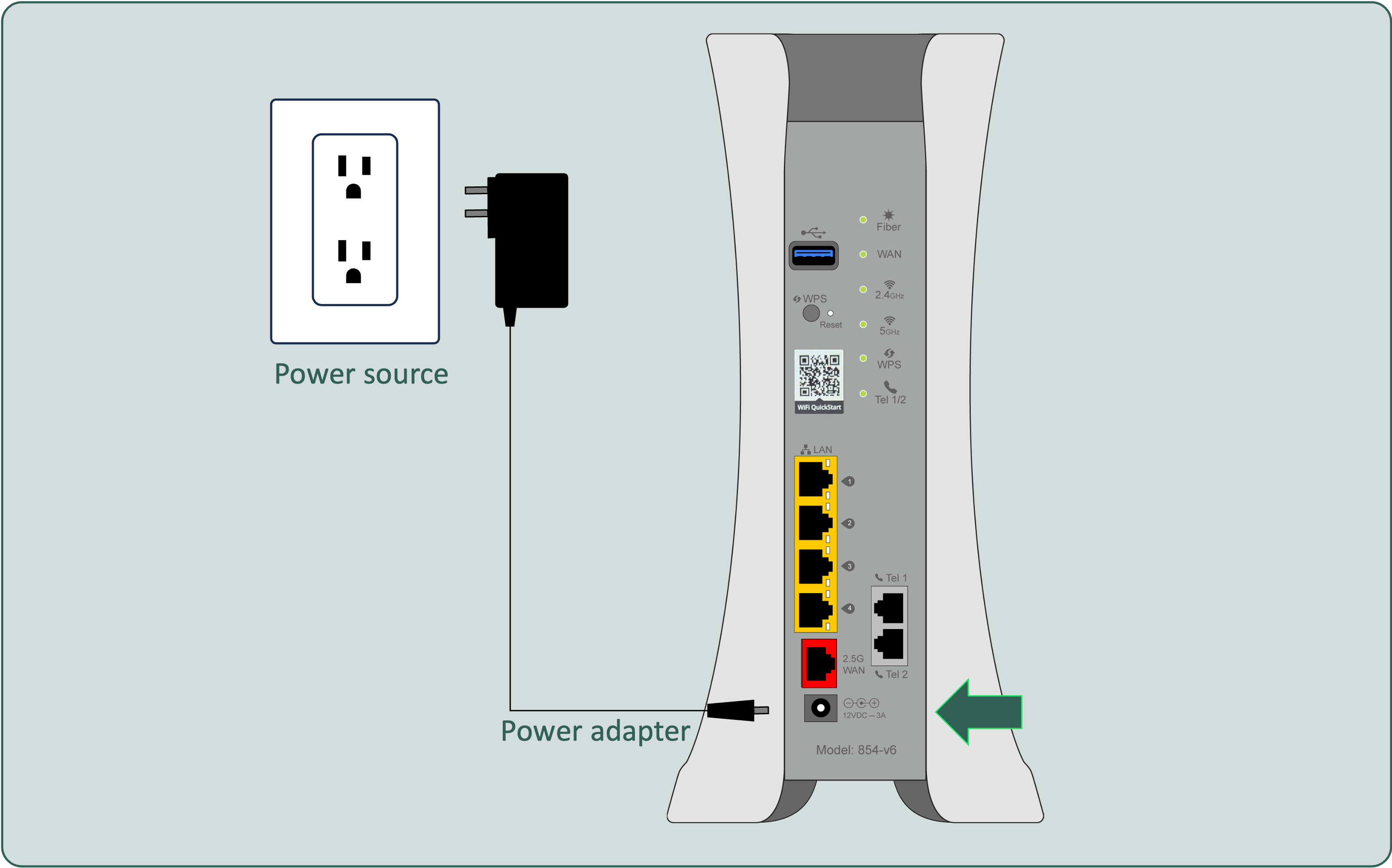 Xplorne Router Model Xplore - Setup